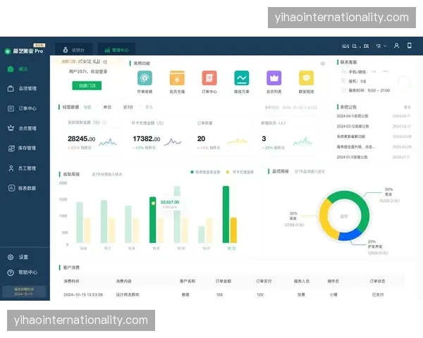 数字化体系内赞助权益核销实现可视化，客户满意度回升